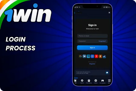 1Win App Login Process